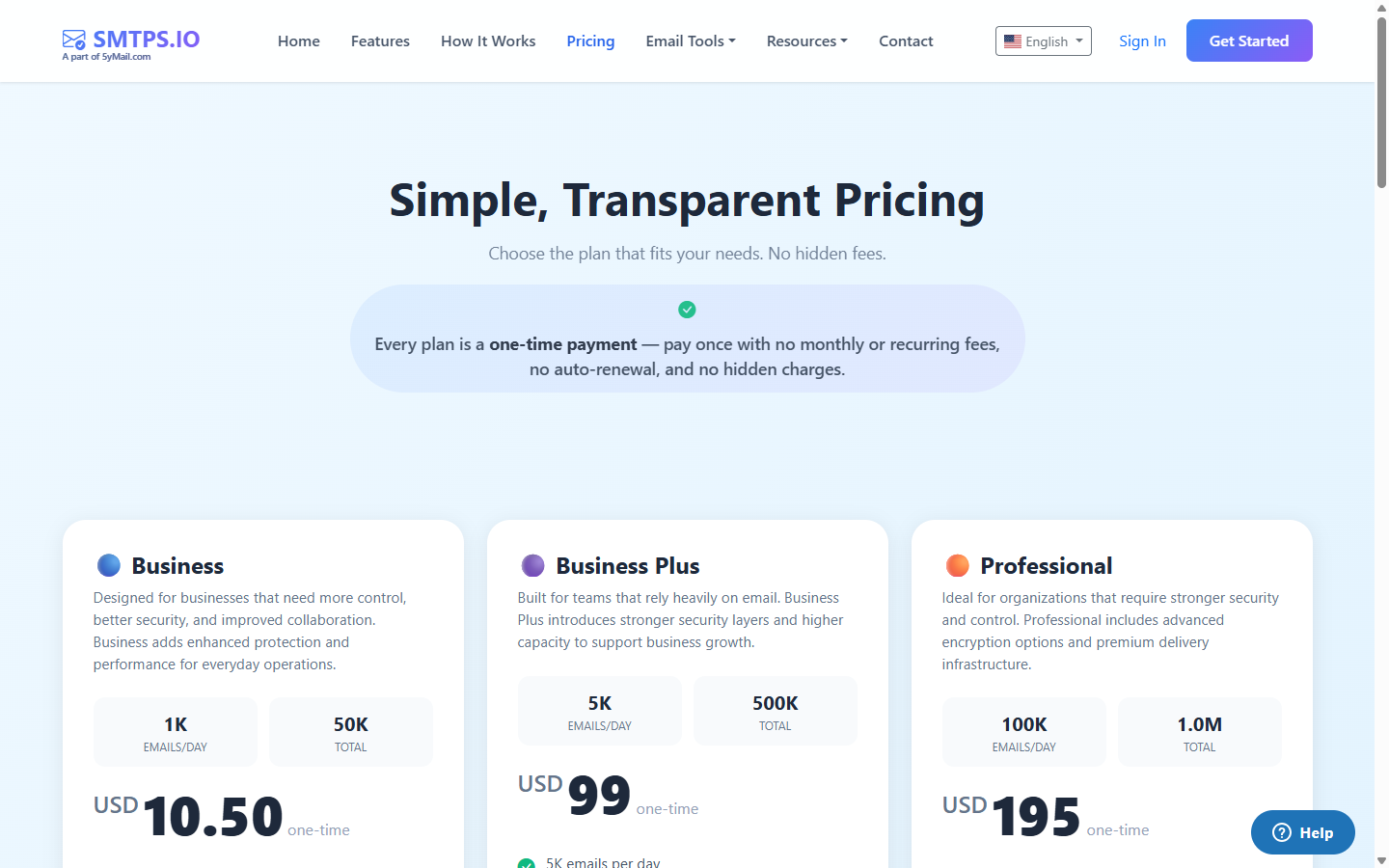 Pricing