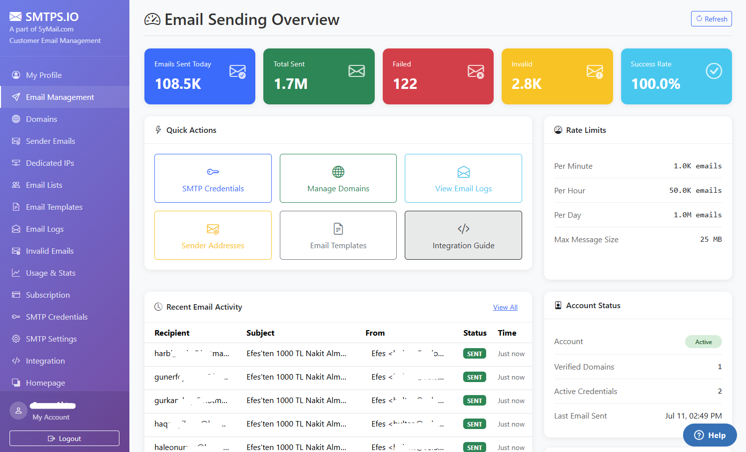 SMTPS.IO customer portal